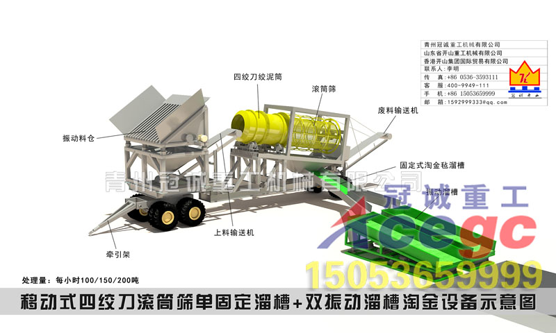 移动式四绞刀滚筒筛单固定溜槽+双振动溜槽淘金设备