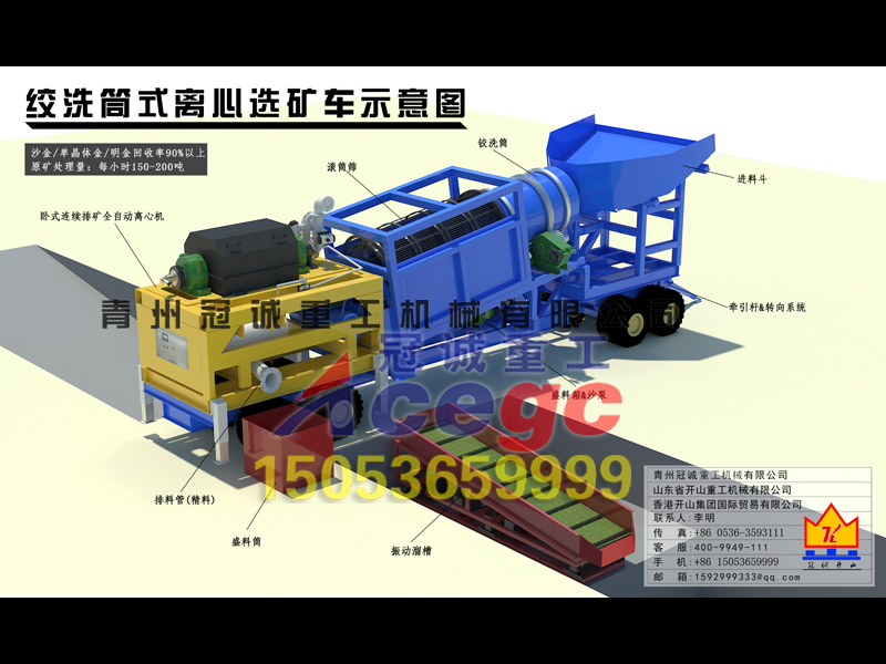 绞洗筒式离心选矿车