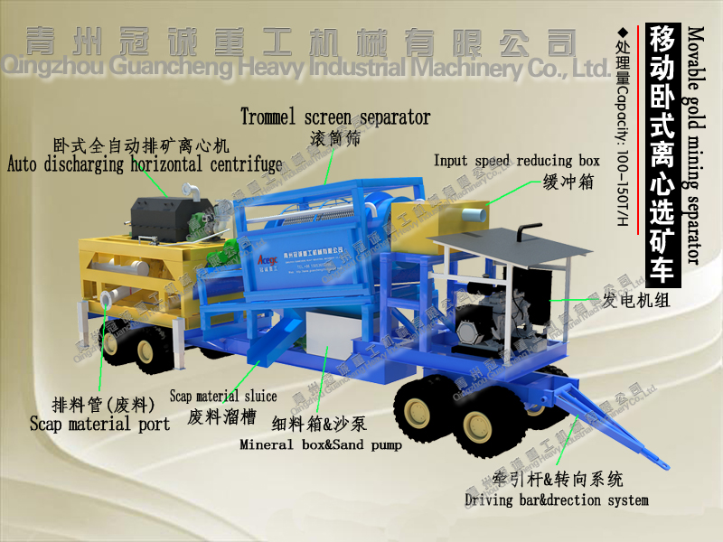 移动淘金设备-移动卧式离心选矿车