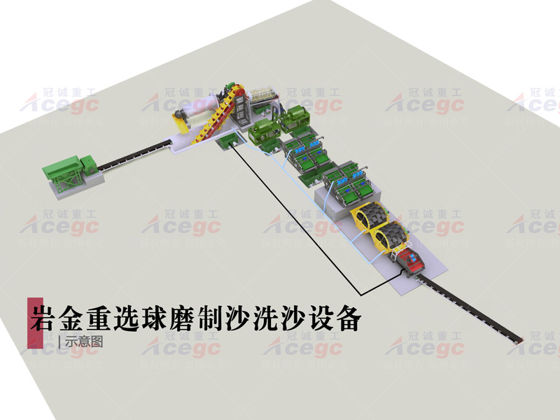 100T洗选淘金设备生产线